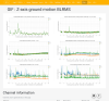 33422_1744675484_FireShot Capture 256 - GIF - Z-axis ground motion BLRMS - [gwdet.icrr.u-tokyo.ac.jp].png